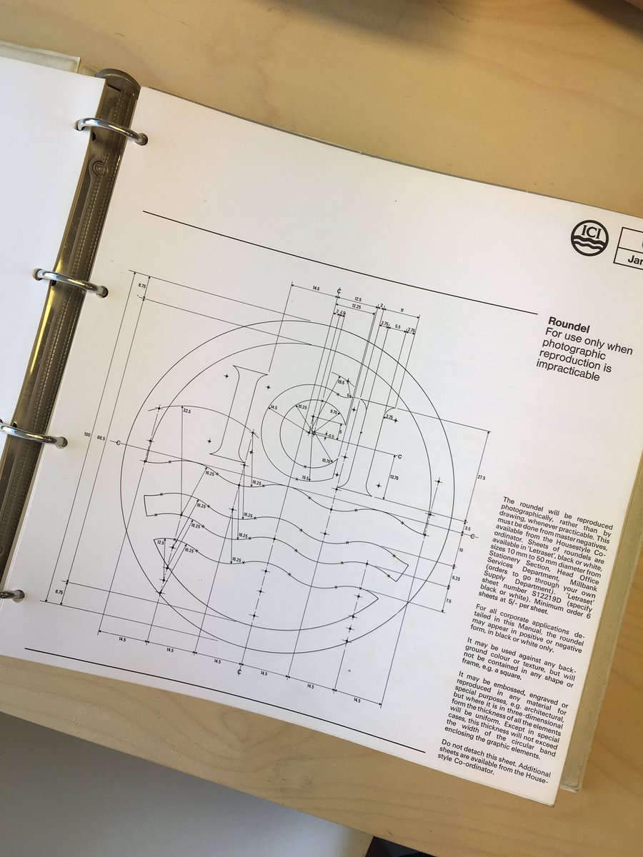 CallinMack's tweet image. New find. 

Some Design Research Unit gold from 1969 💪🏻

#designmanual