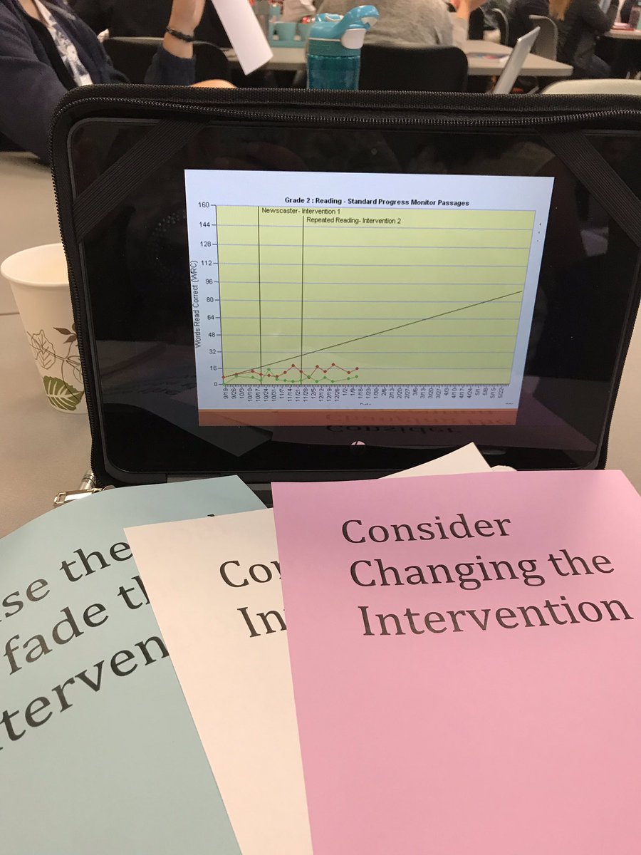 shari_slp's tweet photo. Day 3 of MTSS learning! #MTSS2019 #BHSisd786 https://t.co/dkVPfxQg2l