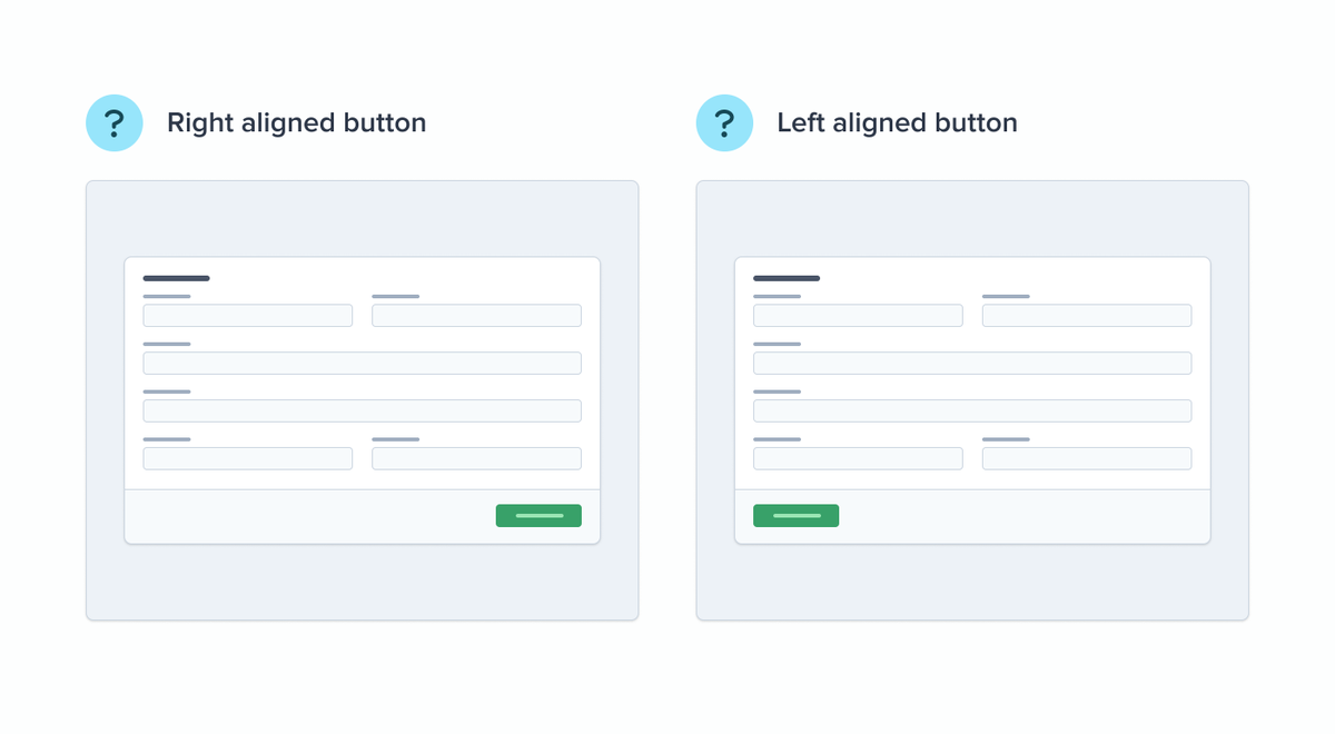 steveschoger's tweet photo. 🤔 Another form related question: Submit buttons on the right or the left? Has any research been done on this? https://t.co/Dv8hrEmLht