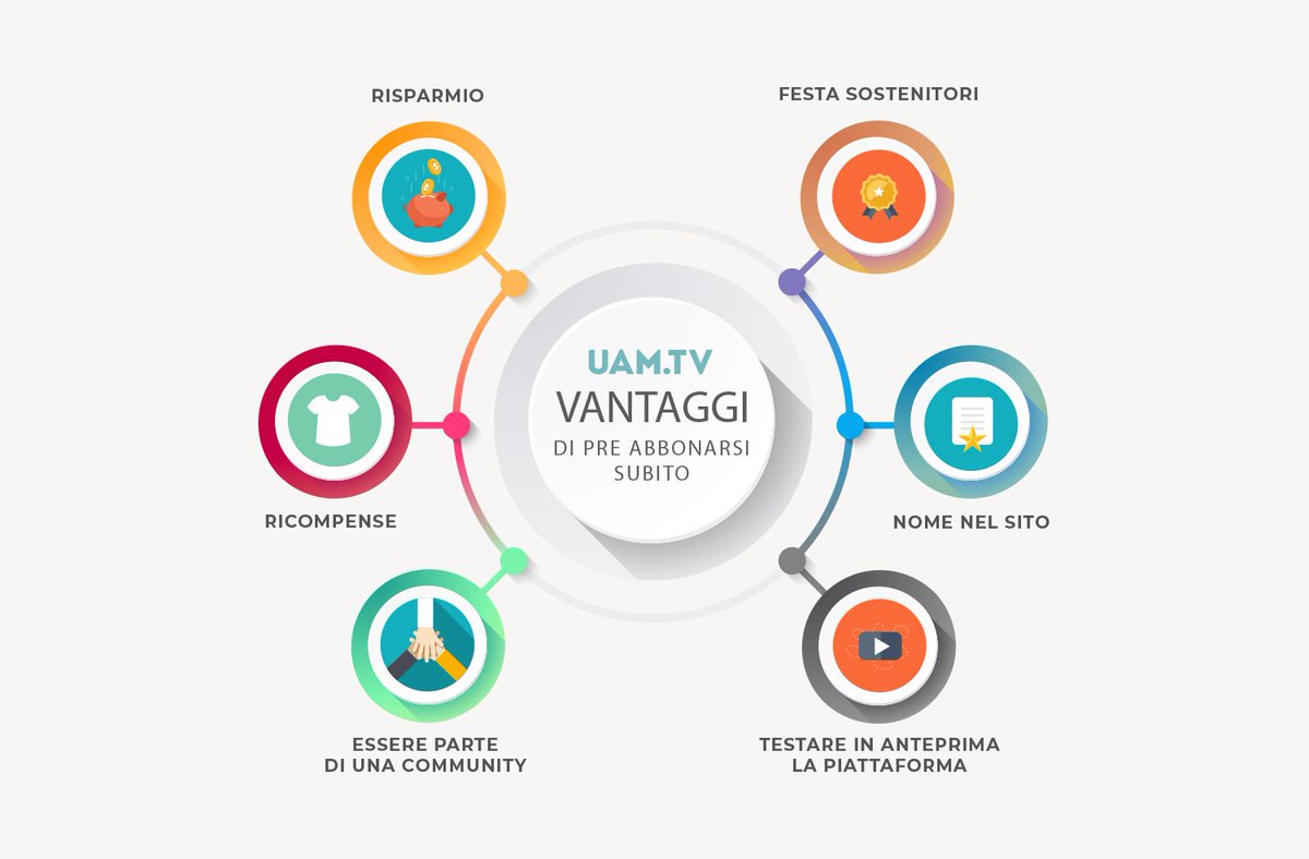 Ad un passo da #UNALTROMONDOTV | unaltromondo.tv ✨ - mailchi.mp/023745d21fd0/j…