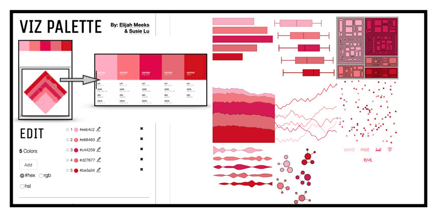 tmrhyne's tweet photo. #AlbersloC Pink Rose Progression -> into Viz Palette #Elijah_Meeks #DataToViz #IEEEVIS #dataviz #infovis #colortheory #VisualAnalytics #color #siggraph #IEEECGA #DurhamCountyLib #AdobeCreative #sigchi #Colourlovers #Albers_Lucy #colourlovers https://t.co/ZipVhleDBa
