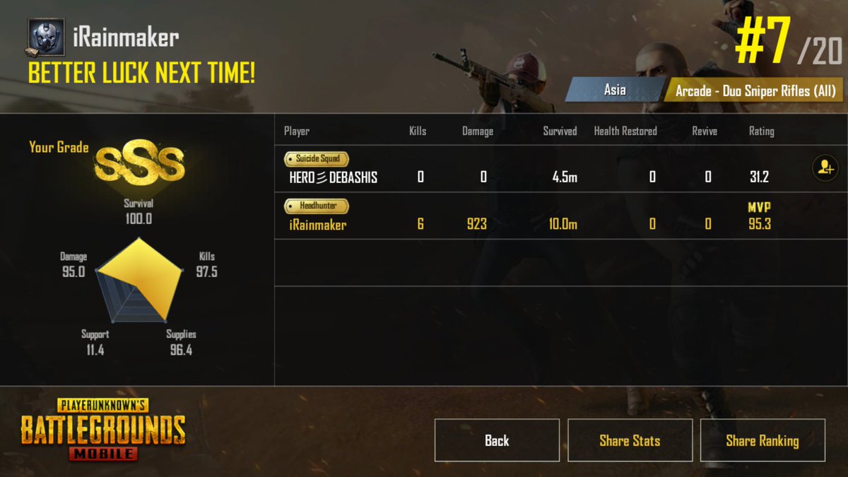 lafda_nakko's tweet photo. Miss again 🙃🙃 @PUBGMOBILE
#RamboMode
#PUBG_MOBILE #PUBGMOBILE https://t.co/TzGoL0MSLl