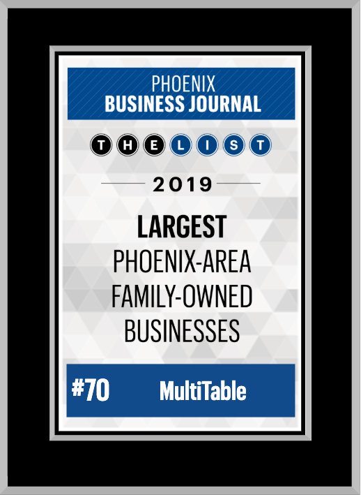 MultiTable's tweet photo. Congratulations! MultiTable Makes The 2019 Largest Family Owned Business List by Phoenix Business Journal! Call Nicole at 602-773-6911 for Immediate Ergonomic Office Furniture Orders! https://t.co/Ck7Nr5QljR
#pbj #phoenixbusinessjournal #familyowned #desks #tables #interiors https://t.co/MHNHR65l99
