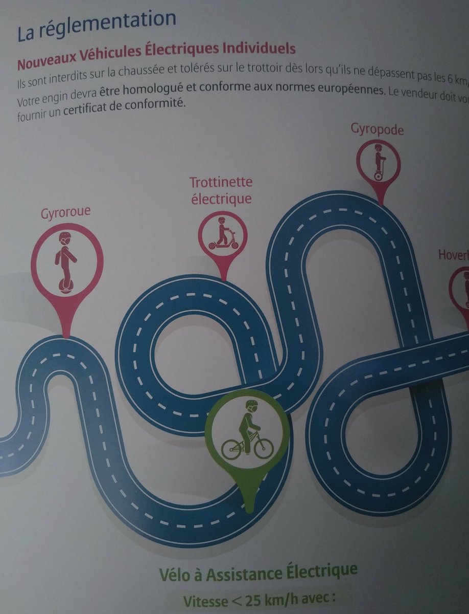 Samvelo22's tweet photo. Les nouvelles mobilités et le #partagedelaroute #gyropode #gyroroue #trotinette #overboard #securiteroutiere #vae https://t.co/iIMvUFPurD