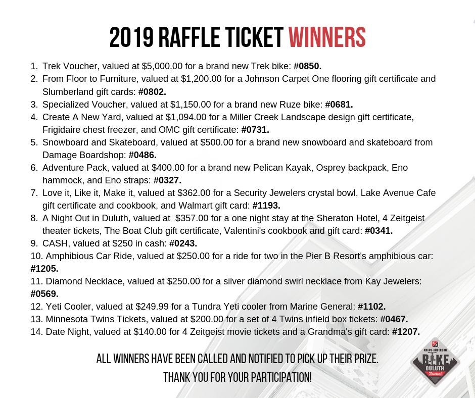 2019 Raffle Tickets winners have been announced! Cheers! 🚲🏆