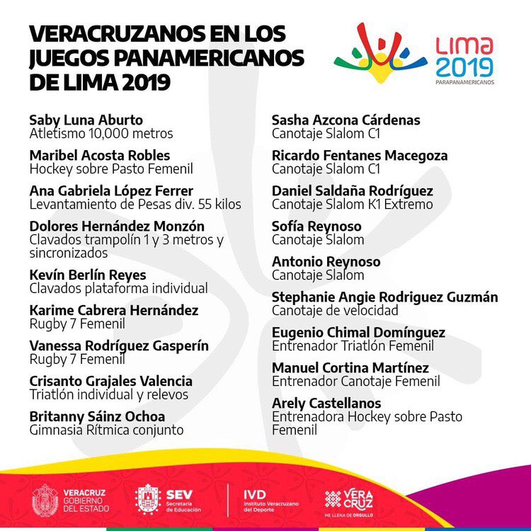 Estos son los 18 veracruzanos que nos han hecho vibrar con su representación en los #PanamericanosLima2019.
Felicidades a todos ellos y les deseo un buen viaje de regreso el próximo domingo.
Veracruz, su casa, los espera con mucho orgullo!!