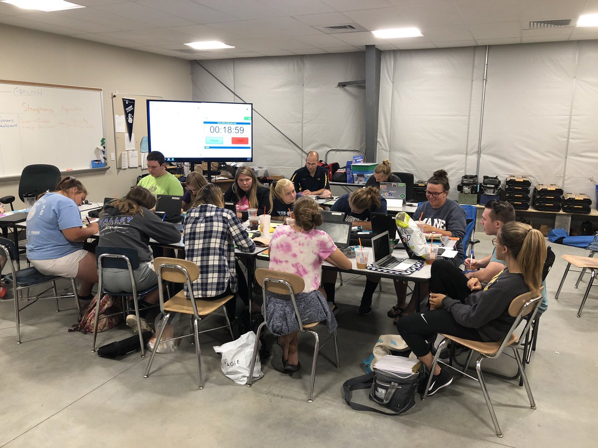 ManorFFA's tweet photo. Kicking off the Manor FFA Officer retreat by looking at positives and developing personal goals and attitudes for the upcoming year. #leadership https://t.co/aulptZ2e7U