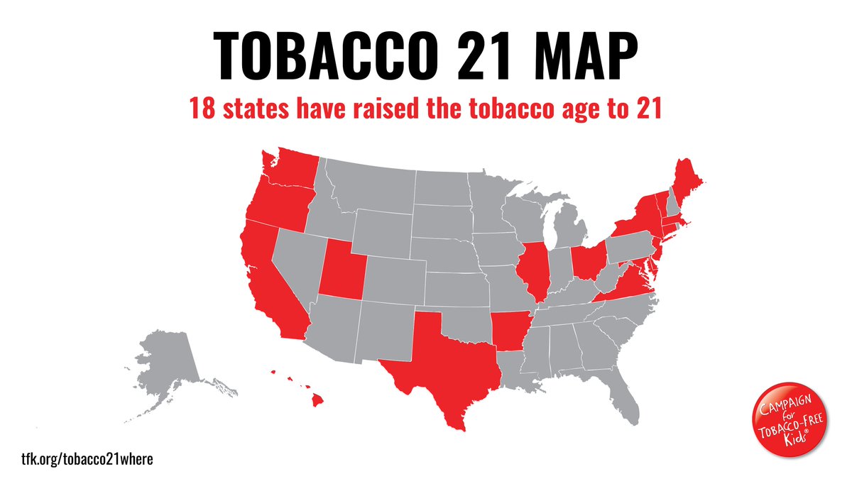 18 states and +475 localities have passed #Tobacco21 laws, covering over half the US population. It's an important step forward, but it must be part of a comprehensive strategy to reverse the youth e-cig epidemic that also includes banning the flavored products that lure kids.