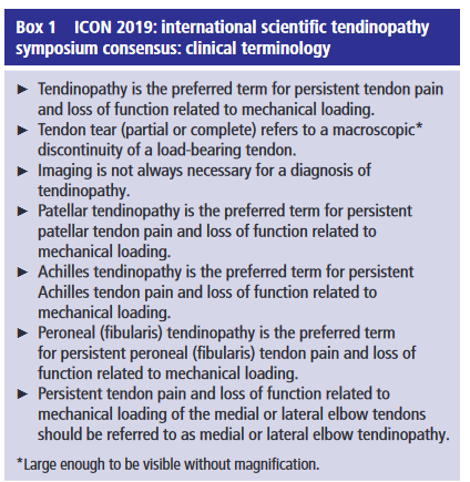 PhysioMeScience's tweet photo. ICON 2019: International Scientific Tendinopathy Symposium Consensus: Clinical Terminology

👆👇👇👇

https://t.co/qyAa5I6HL8 https://t.co/91OPiyr8dk
