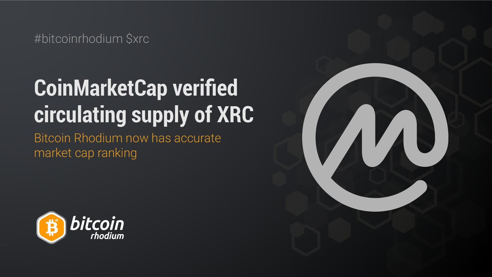 coinmarketcap bitcoin rhodium