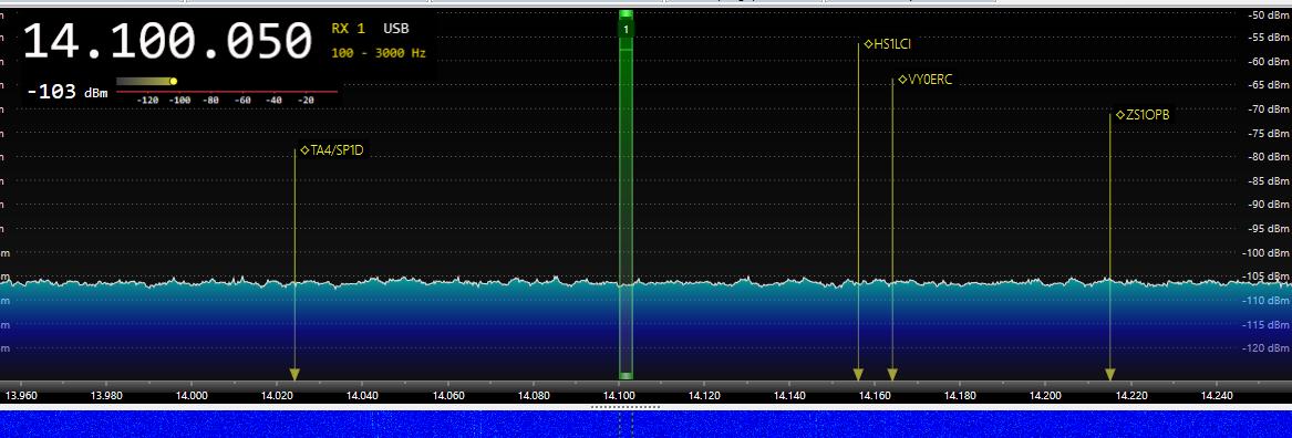 amsat_sm's tweet photo. SDR-Console v3 with DX-cluster integration is so cool! https://t.co/z10XNe64Ya