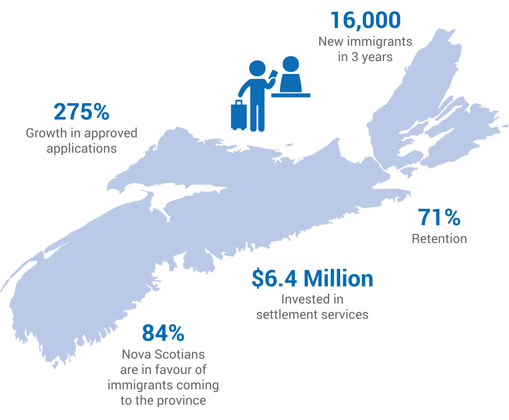 Nova Scotia Immigration and Population Growth on Twitter "A map to