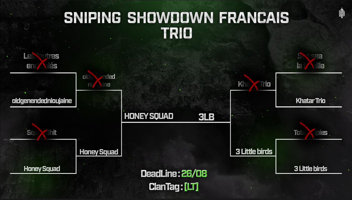 Sniping Showdown France tweet media