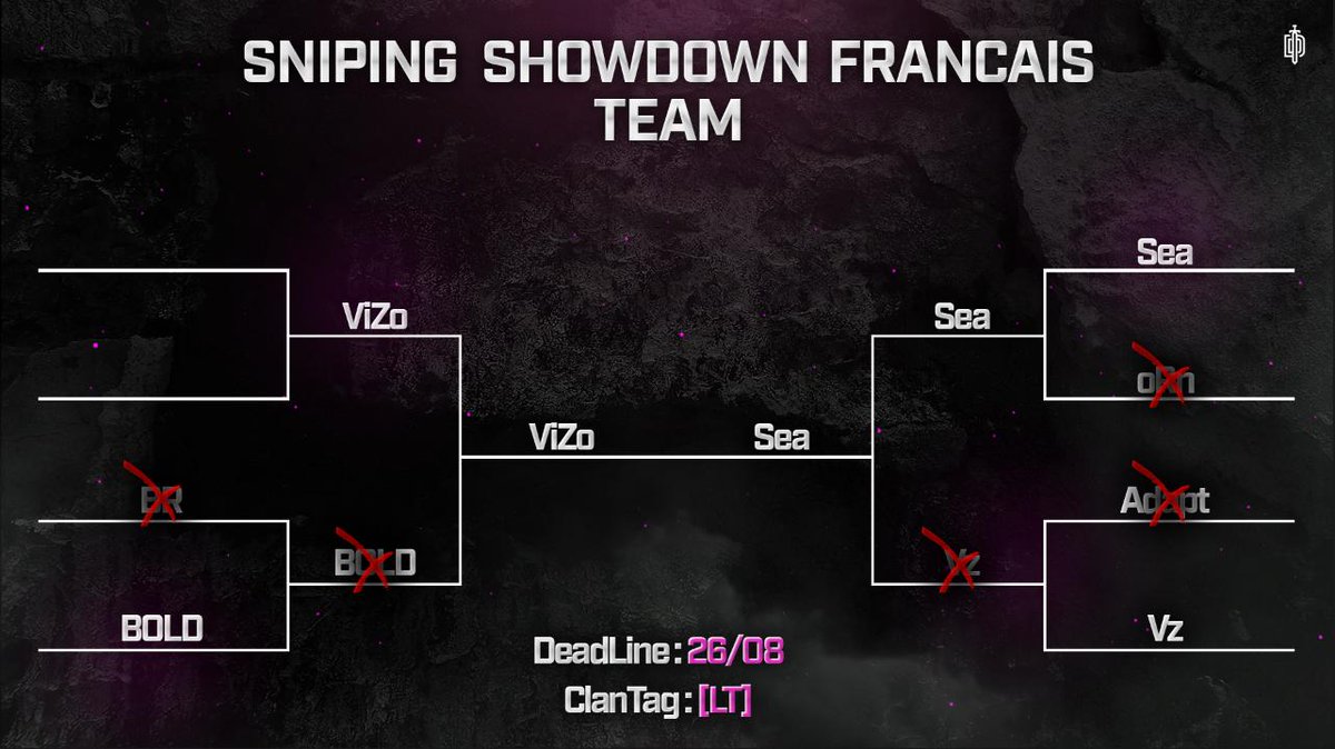Sniping Showdown France tweet media