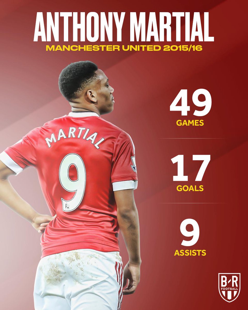 anthony martial jersey number