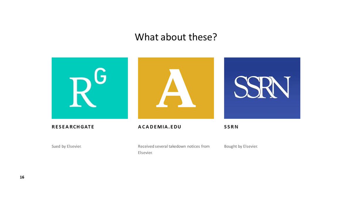 l_matthia's tweet photo. I had to do a lit review this week &amp; it was awesome to find so many green OA paper versions (thanks, @unpaywall), but many were posted on ResearchGate or Academia edu when MUCH better options exist (@socarxiv @MediArxiv @humcommons).  #openaccess #openscience #polisci #phdchat https://t.co/4wVh2hUDGi