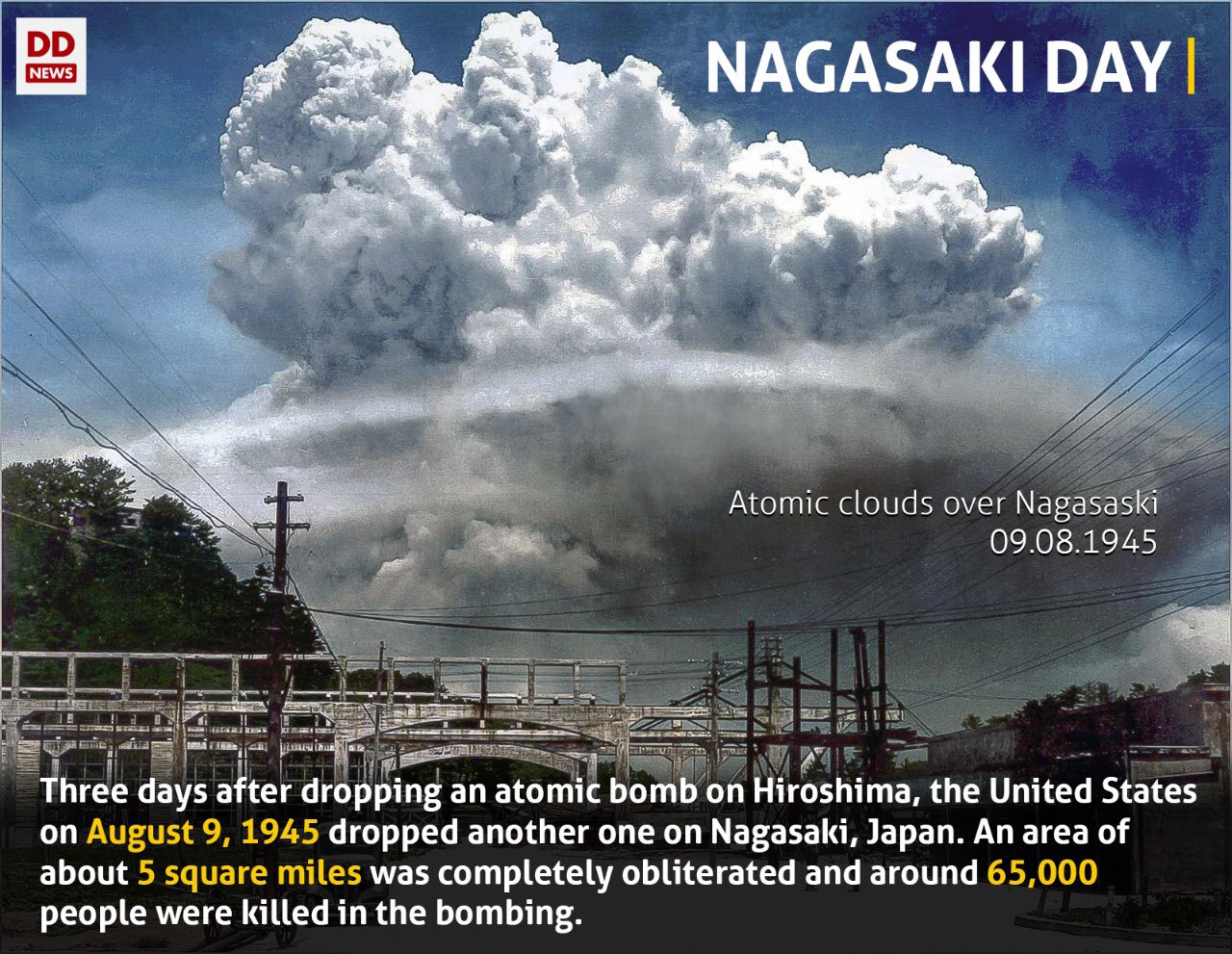 Dd News On This Day In 1945 The Us Dropped Atomic Bomb On Japan S City Nagasaki During World War Ii Since Then Nagasaki Day Is Observed Every Year On August