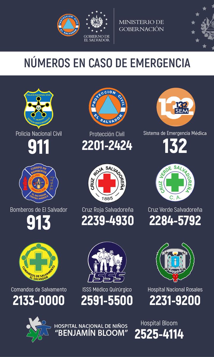 GobernacionSV's tweet image. Mantenga la calma protocolo de @PROCIVILSV activado. 🚑🚨🚒🚓