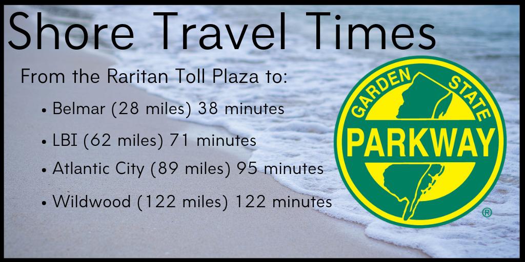 Garden State Parkway tweet media