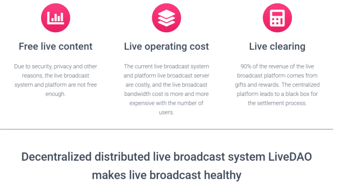 blockchainers's tweet photo. China’s #livedao To Tap #5g Tech for Live Broadcasting https://t.co/OTEfmgYGIK by @blockchainers #5g #bftdpos #livedao #Blockchain https://t.co/vvpmZPNIW0