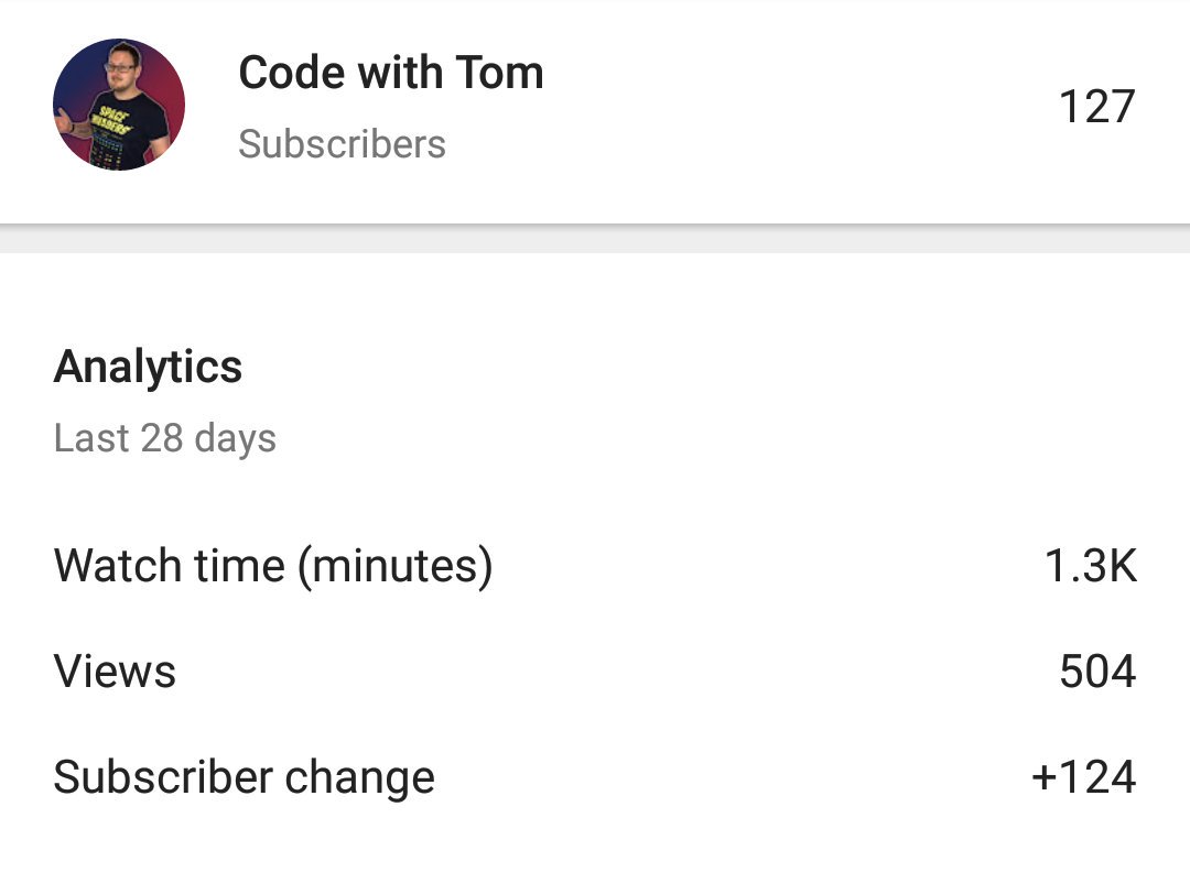 The new channel has been going for 2 weeks and already the subs, views and comments are rolling in. I'm blown away by the support I've had from the #gamedev community so far.