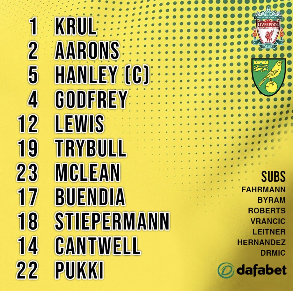 OnthePaulCity's tweet photo. Would rather have this team than 11 new players who cost silly Millions, togetherness is more important than big money purchases, no matter what happens we will do it our way, yes it will be tough at times but why not start with the European Champions!! OTBC 💛💚 #ignorethe noise https://t.co/zuTTS5j2PV