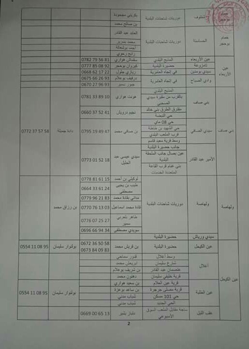 توزيع #نقاط_جمع_جلود_الاضاحي عبر بلديات الولاية. 
يمكن للمواطنين الحصول على كميات من مادة الملح الصناعي من نقاط التجميع بغرض معالجة الجلود خلال 10 دقائق الأولى الموالية لسلخ الاضحية.
