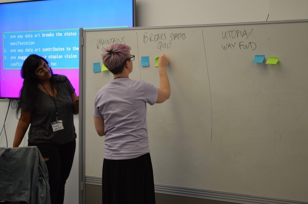 two women stand at white board placing post-it notes