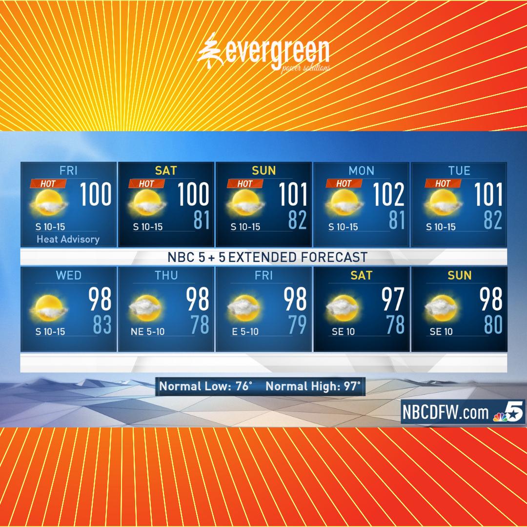 EvergreenPowSol's tweet photo. The next few days are going to be 🔥!  Do you have a good electricity plan to help keep your energy bills down?  We can help.  #EvergreenPowerSolutions #heatadvisory #summertime #electricitybill #electricityrates #Texas #EvergreenPowerSolutions https://t.co/FKCw7rUOEK