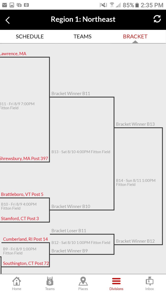 rayteodora1's tweet photo. Have a day @Tjwainwright_5 as you and your @Stamford_Legion squad take on Brattleboro VT in the Northeast Regional of 2019 American Legion Baseball National Tourney.
Stamford won the CT state chip on an RBI base hit by @Tjwainwright_5 (freshman @ccsubaseball) @VikingPride19 https://t.co/YcLwMf23ie