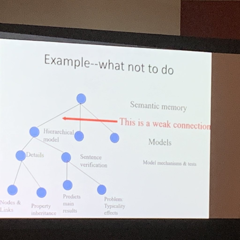 DrDinaGohar's tweet image. What can we DO to direct attention to #DEEPStructure?

1st explain WHY what you’re #teaching is important so students actually care!

Start w/interesting question that gets students thinking deeply&amp;amp; refer to it &amp;amp; deep structure problems thru-out semester #APA2019 #AcademicTwitter