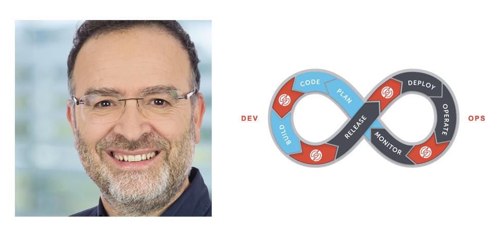 joschloss's tweet image. #TGIF everyone! Join @dlogiudice of @forrester next week, August 13th at 9:00 am PDT, to learn about #Continuous_Testing and #Continuous_Integration (CI/CD)
Sign up here-info.saucelabs.com/accelerating-d…