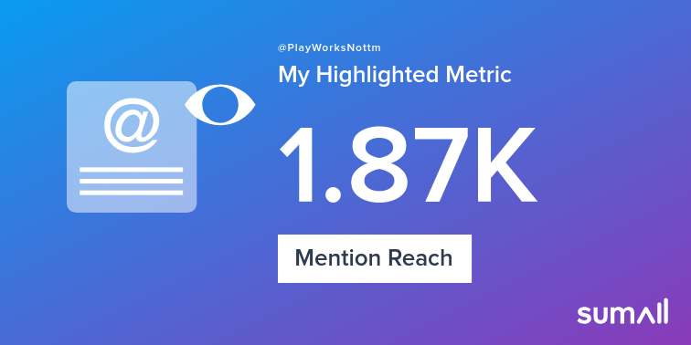 My week on Twitter 🎉: 2 Mentions, 1.87K Mention Reach. See yours with sumall.com/performancetwe…