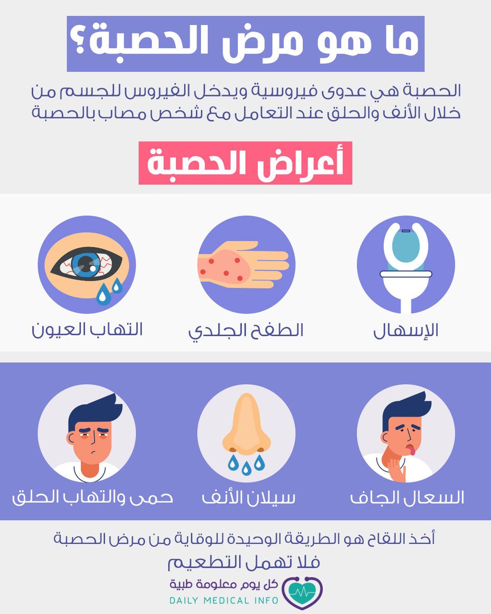 كل يوم معلومة طبية | ما هو مرض الحصبة ؟ وما هي أعراضه ؟ وكيف تتجنبه ...