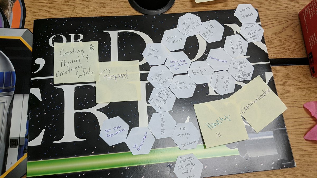 MrHAFBGS's tweet photo. Hexagonal Thinking with @andy_flodberg and 2nd grade friends! Sharing out on building an environment of respect, rapport and trust.  #y115openingday https://t.co/HwvBbH45r7