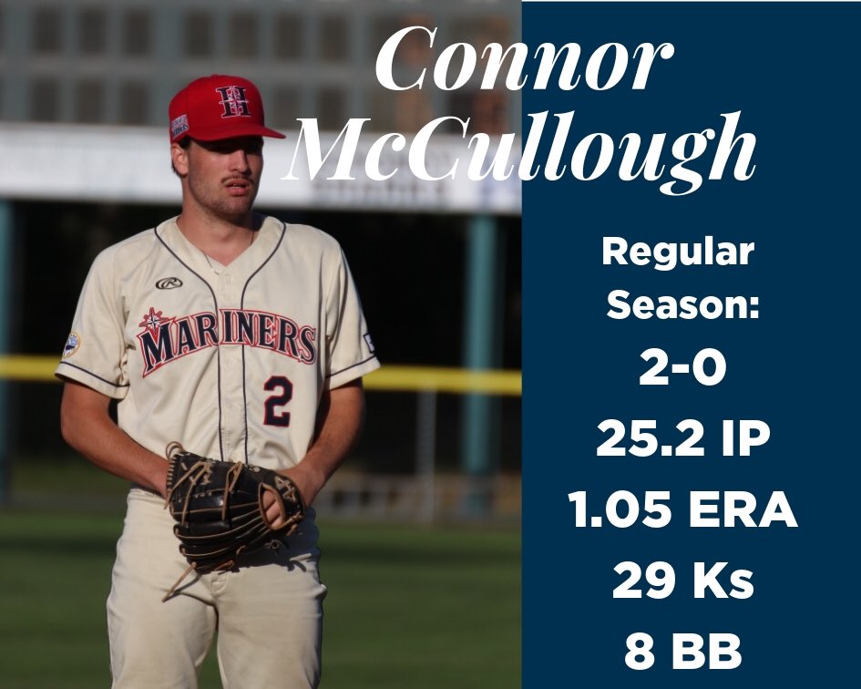 HarwichMariners's tweet photo. #AnchorsUp⚓️ https://t.co/4hSfBusTuP