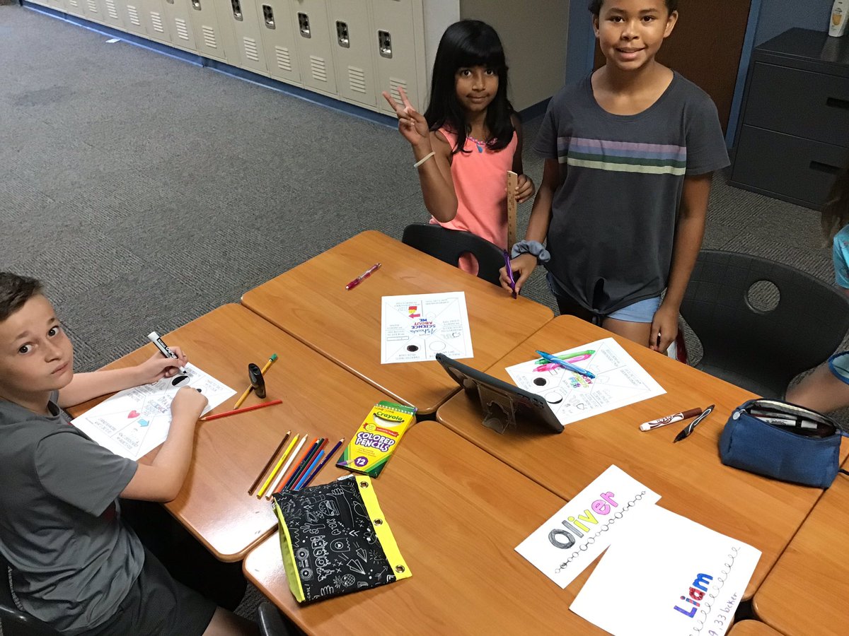 Hartman_RSI's tweet photo. Really creative and colorful ‘About Me’ posters based on some science concepts - really proud of these kiddos! @RSIHawks https://t.co/sd4rZiSHIp