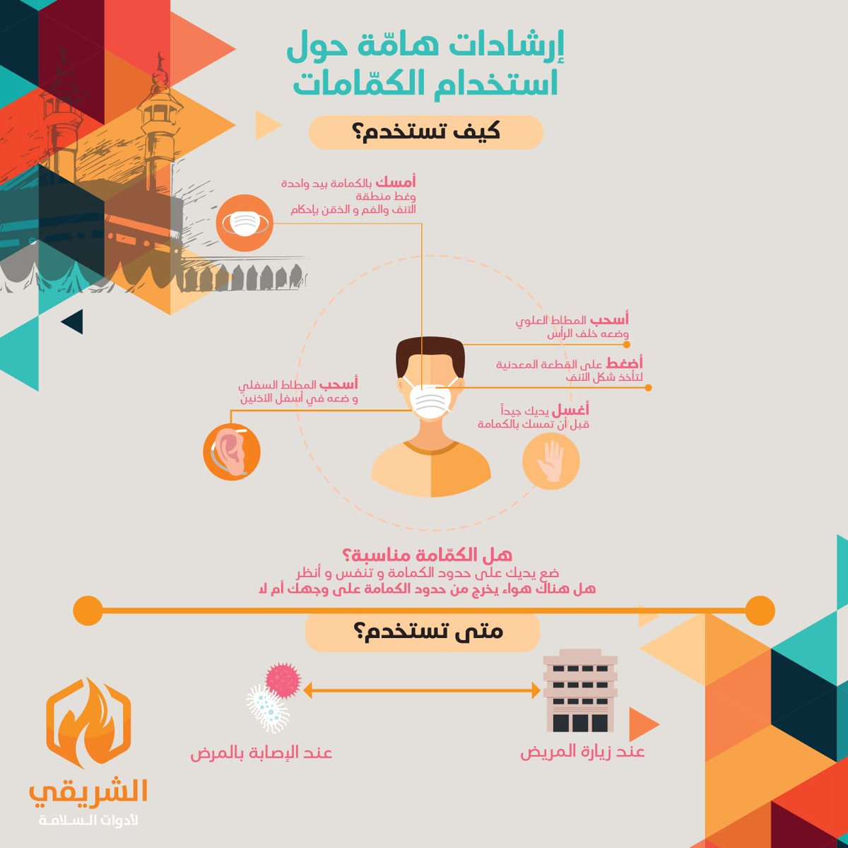 alshriqisafety's tweet photo. أخي الحاج .. إرشادات هامة حول استخدام الكمامات متى تستخدم؟
- عند زيارة المريض
- عند الإصابة بالمرض
- مواقع التجمعات الازدحام
#حج_1440 #حج_2019 #السلامة_اولا #السلامة_في_الحج
#حج_بصحة #الحج_التزام #الحج
الطريقة الصحيحة الستخدام الكمامات: https://t.co/h25REjJ9El