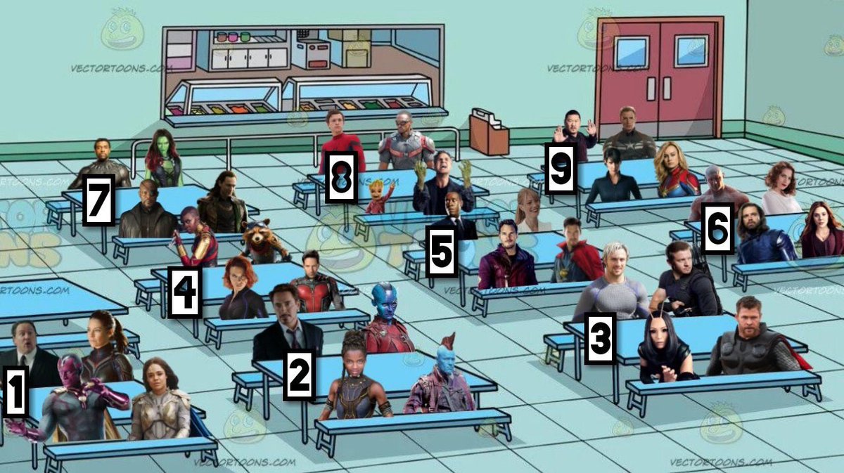 MultiversoTM's tweet photo. ¿En qué mesa te sentarías?

Razona la respuesta.

https://t.co/w35TCg1gEK