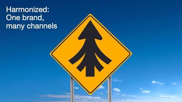 morepowdays's tweet photo. "A great #customerexperience has never been about being everywhere and being all things for all people. What matters is showing up for the right customers, where it really matters, in remarkable ways." @StevenPDennis https://t.co/LDykda08Vc #cx #omnichannel #harmonizedretail https://t.co/bmXtDViNWt
