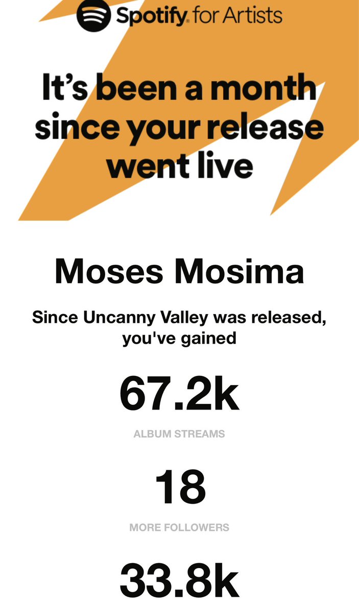 rileyofhbc's tweet photo. Thank you guys for streaming
UNCANNY VALLEY
Keep going and buy the official merch if you really love us #supportphillyart
https://t.co/VBvWGAkZBk https://t.co/YkUrJcF6c0