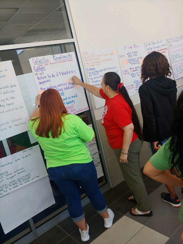 HastingsES's tweet image. Hastings teachers in PLC Professional Development prepping for student success!! #CollectiveCommitments