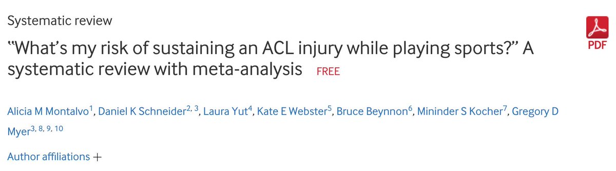 BJSM_BMJ's tweet photo. Hopefully not relevant to those out on the sideline this weekend...but always better to be prepared (and doing prevention work!) #OpenAccessPaper

https://t.co/Ks3eIIxFn3 https://t.co/VuzarF0yr8