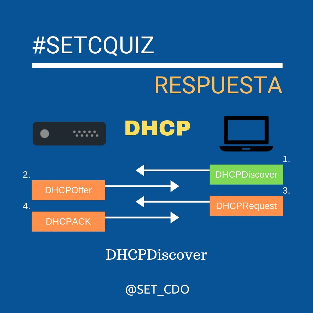 SETCDO's tweet photo. la respuesta a nuestro #setcquiz de la semana es 
DHCPDISCOVER
si deseas saber el por qué síguenos en instagram ;) https://t.co/ojDS4quUk2