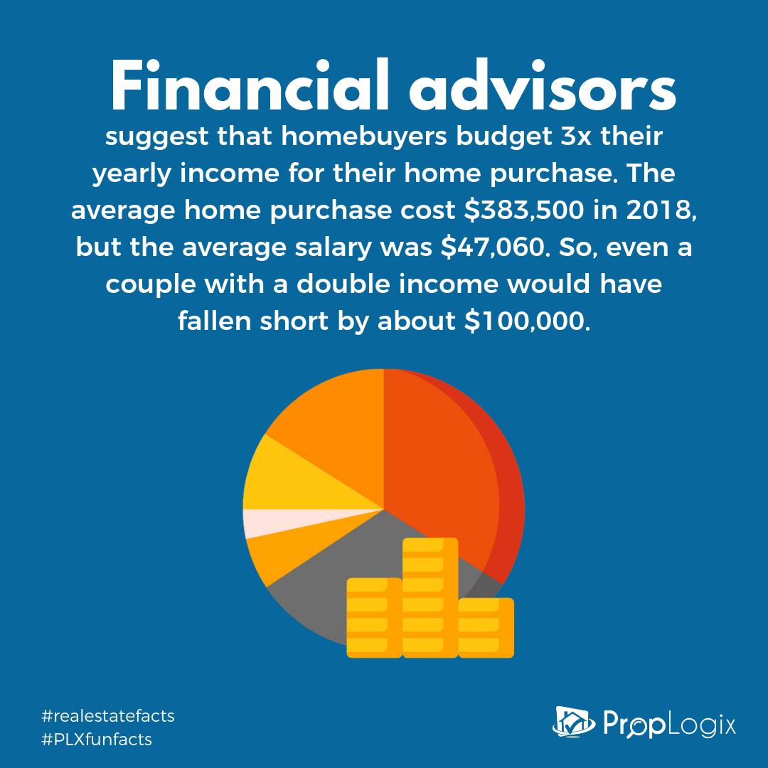 Homeshopping? Are you staying in budget?
#realestate #homebuying #homebuyer #realtor #realtorlife #titleagent #titleinsurance #finances #homebudget #budget #homeshopper #homeshopping #realestateinvestor #realestateinvestment