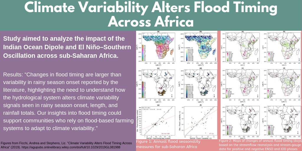 A @theAGU study by @andrea_ficchi and @liz_stephens analyzed the impact of climate variability phenomena on #floodingseasonality and agriculture of across sub-Saharan Africa. To read the enter article, visit agupubs.onlinelibrary.wiley.com/doi/full/10.10…. #FridayFacts