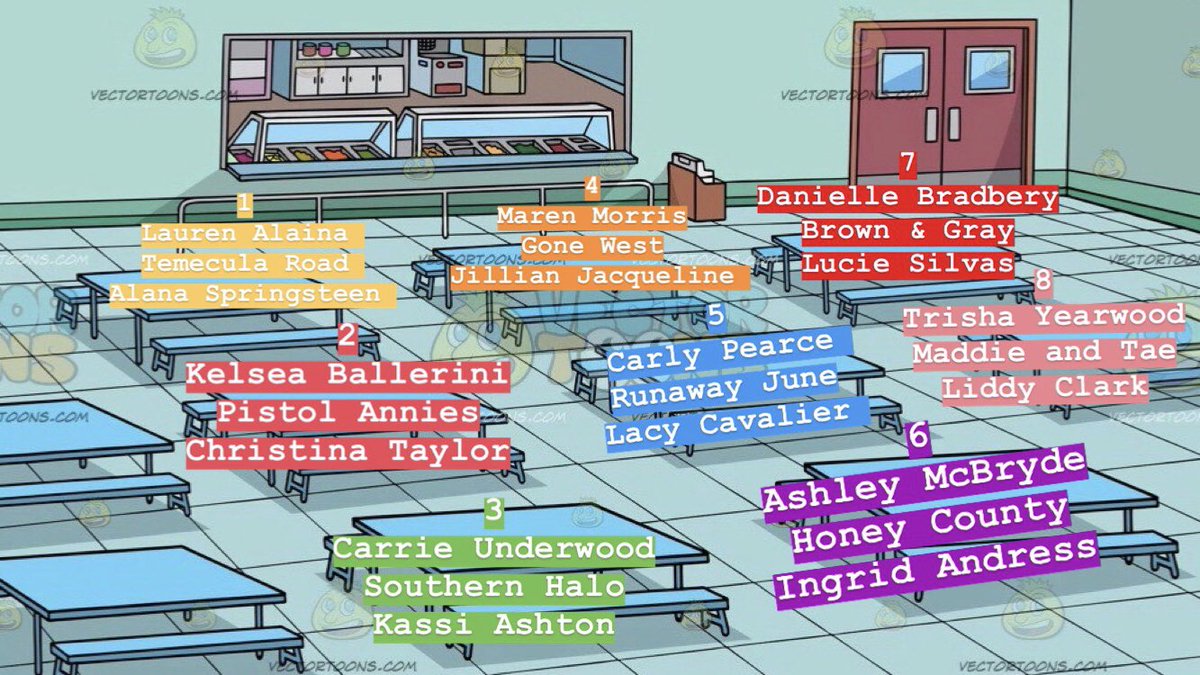 The Women of Country tweet media