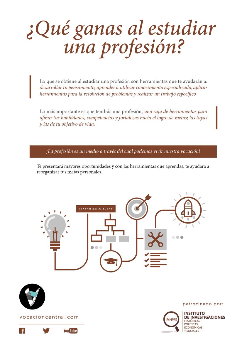 Encauce_COV's tweet photo. ¿Qué ganas al estudiar una profesión? #ViveTuVocación #DesarrolloVocacional 👉 https://t.co/bjslBGOyx9 👈 https://t.co/Wk6G04GK8L