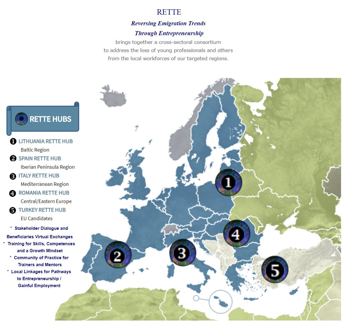 Global Skills Network tweet media