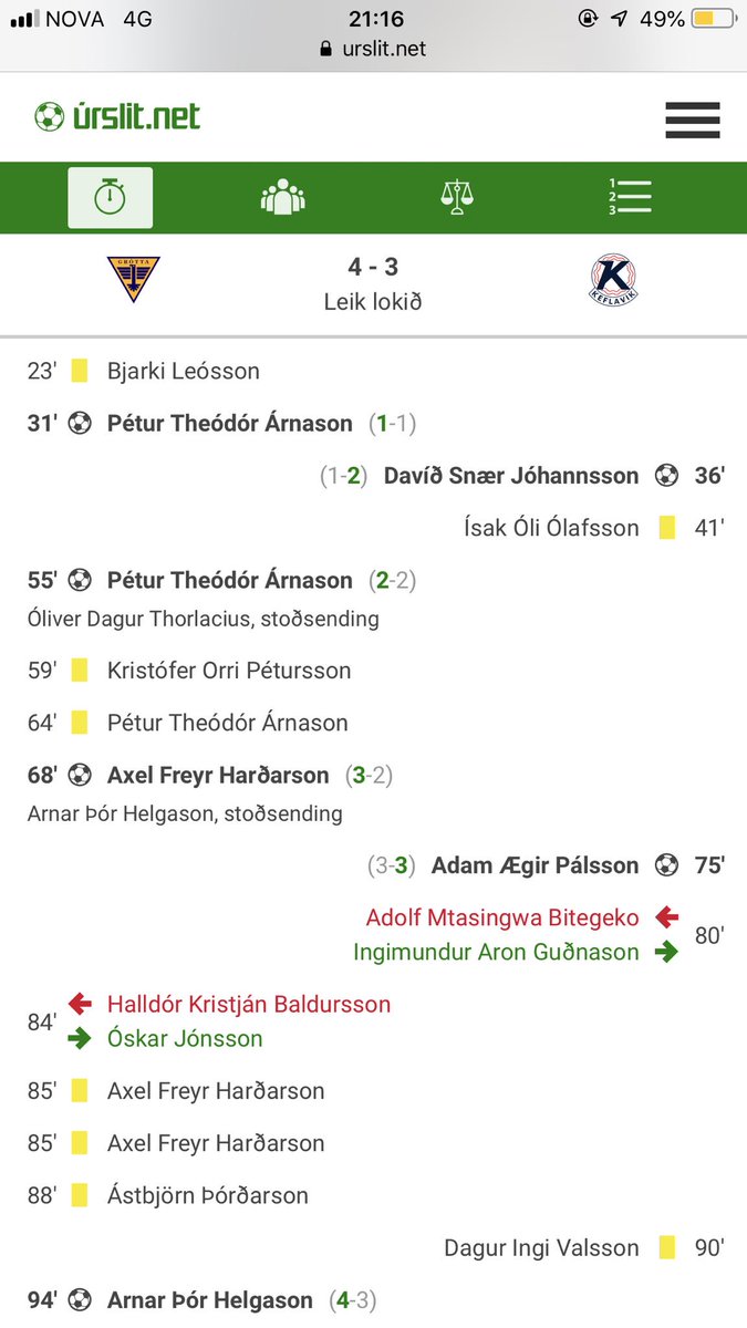 Nenntum ekki öðru jafntefli, sóttum þessa punkta bara. Góða helgi kæru vinir 🔵🔵🔵😂😂 #TrustTheProcess